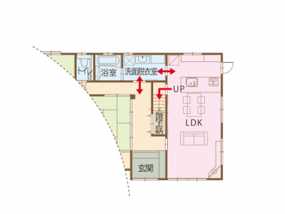 新城市 間取り図 リフォーム後